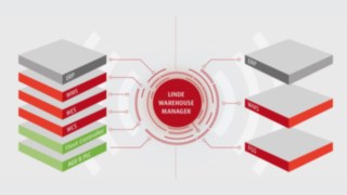 Linde Warehouse Manager