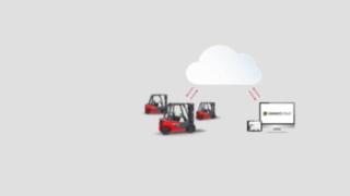 Connect:cloud firmy Linde Material Handling Connect:cloud firmy Linde Material Handling umożliwia zarządzanie flotą w dowolnym czasie i miejscu.