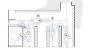 Rysunek przedstawia obszary zastosowania systemu Linde Safety Guard.