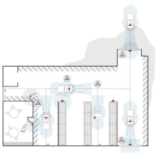 Linde Safety Guard zapobiega wypadkom, jeszcze zanim mają szansę wystąpić. Rysunek przedstawia obszary zastosowania systemu Linde Safety Guard.
