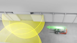 Przegląd funkcji Linde Door Control Przegląd funkcji Linde Door Control