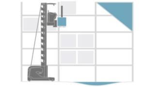 Ilustracja asystenta do bezpiecznej nawigacji w wąskich korytarzach