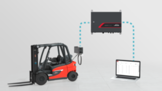 Inteligentne zarządzanie ładowaniem dzięki connect:charger firmy Linde Material Handling Inteligentne zarządzanie ładowaniem dzięki connect:charger firmy Linde Material Handling