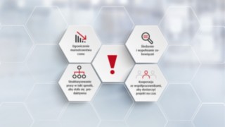 Ciągłe konsultacje: od analizy najlepszego układu początkowego po przyszły rozwój magazynu Ciągłe konsultacje: od analizy najlepszego układu początkowego po przyszły rozwój magazynu