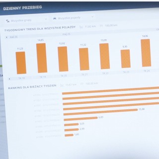Ekran laptopa z widokiem na system zarządzania flotą wskazujący dzienny przebieg